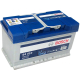 Bosch 80 Ah 740 A S4010