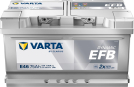 Varta 75 Ah 730 A E46 EFB