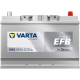 Varta 85 Ah 800 A EN 12V EFB N85